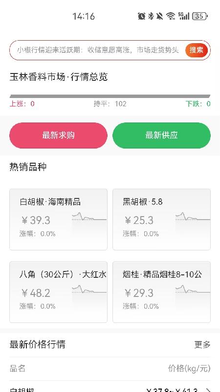 中香网官方版下载,中香网,香料app,行业资讯app